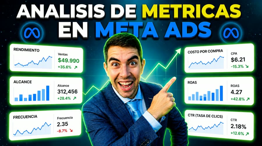 Análisis de métricas en Meta Ads